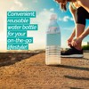 Copco Hydra Water Bottle 16.9 Ounce Non Slip Sleeve BPA Free Tritan Plastic Reusable - 2 of 4