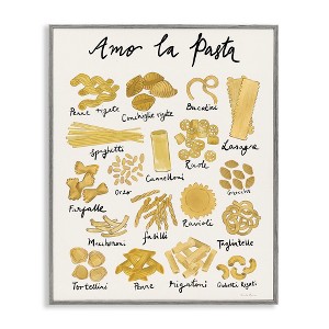 Stupell Industries Amor La Pasta Chart Framed Giclee Art, Gray, 11" x 14" - 1 of 4