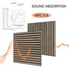 600x600mm Wood Slat Panel with PET Felt Backing, Flat Surface Decorative Sound-Absorbing Tile for Studio, Piano Room, Living Room - 2 of 4
