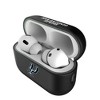 Keyscaper NBA Western Conference Teams Insignia AirPod Case Cover for AirPods Pro 2nd Gen - 3 of 4