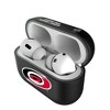 Keyscaper NHL Eastern Conference Teams Insignia AirPod Case Cover for AirPods Pro 1st Gen - 3 of 4