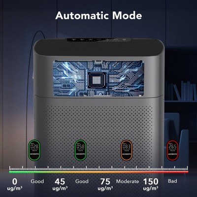 Morento Black HEPA Air Purifier for Large Rooms