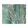 Julia Purinton Blue Birch Outdoor Canvas Art - 2 of 4