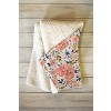 alison janssen Tropical Coral Floral 60" x 80" Fleece Blanket - Deny Designs - 2 of 2