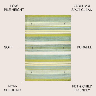 Duxbury Coastal Stripe Green/Blue Synthetic 3x5 Area Rug