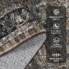 Vintage Area Rug – Stain-Resistant Non-Shedding Non-Slip Soft Carpet for Bedroom Dining Room Home Office Low Pile. - 3 of 4
