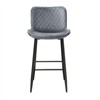 RISOKEYS Set of 2 Pub Height Chairs with Velvet Upholstery - Casual Dining Furniture with Metal Legs, 29" Seat Height, Suitable for Bar - 2 of 4