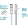 Monoprice Cat5e Ethernet Patch Cable - 5 Feet - White | Network Internet Cord - RJ45, Stranded, 350Mhz, UTP, Pure Bare Copper Wire, 24AWG - 3 of 3