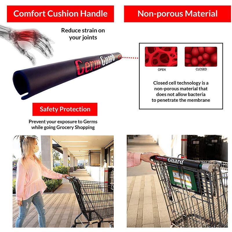 dbest products 01-816 Germ Gard Contactless Touch Free Personal Protection Equipment Grocery Shopping Cart Handle Cushion Cover (5 Pack), 5 of 7