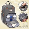 RUVALINO Large Diaper Bag Backpack, Multifunction Travel Maternity Baby Changing Bags - 3 of 4