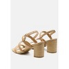 Slater Croc Skin Faux Leather Block Heel Sandals - 3 of 4