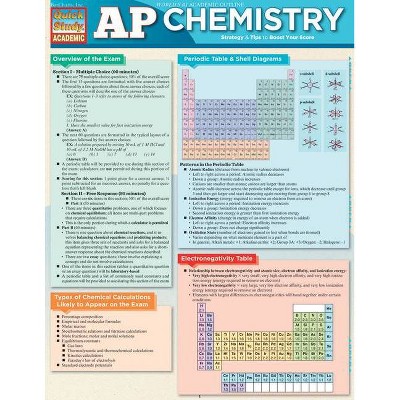 AP Chemistry - (Quick Study: Academic) by  Barcharts Inc (Wall_chart)