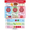 NewPath Learning Understanding Fractions Learning Center, Grades 1 to 2 - 2 of 4
