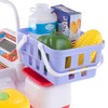 Hey! Play! Pretend Electronic Cash Register - 4 of 4