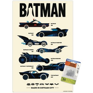 Trends International DC Comics Batman: 85th Anniversary - The Batmobiles Made In Gotham Unframed Wall Poster Prints - 1 of 4