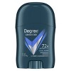 Degree Men Cool Rush 72-Hour Antiperspirant & Deodorant Stick - Trial Size - 0.5oz - image 2 of 4