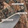 Area Rugs, Machine Washable Vintage Soft Low Pile Rugs, Oriental Accent Carpet with Non-Slip Backing,Floor Carpet for Living Room, Hallway, Laundry - 4 of 4