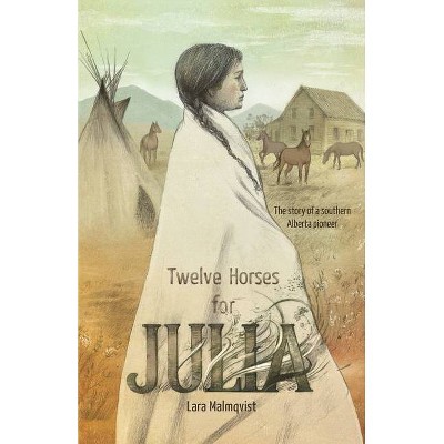Twelve Horses For Julia - by  Lara Malmqvist (Paperback)