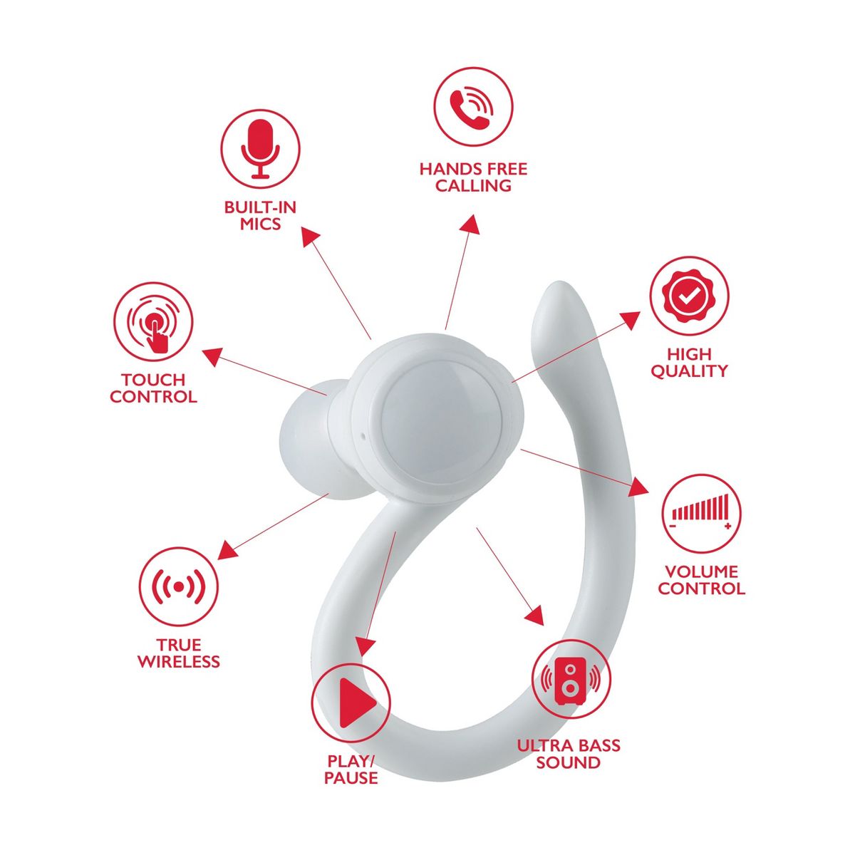 RCA Wave-70 True Wireless Earbuds with Hi-Res Audio & 20H Playtime - thumbnail 3