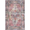 Unique Loom Maahru Collection Area Rug - Gibbous - 2 of 4