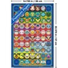 Trends International Pokémon: Face Art - Grid Unframed Wall Poster Prints - 3 of 4