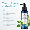 Tree To Tub Dry Scalp Spray - Intensive Scalp Moisturizer for Men & Women, Tea Tree Leave in Moisturizer for Dry Scalp, Flaky Buildup & Excess Oil - 3 of 4