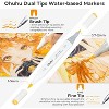 Ohuhu Markers Paper-friendly No Peeling Water-based Coloring Markers 60 Colors Dual Brush Fine Tips Markers for Coloring Books No Bleeding Art Markers - 4 of 4