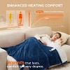 Electric Heated Blanket Soft & Washable Ribbed Flannel - 2 of 4