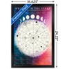Trends International Astrological Chart Framed Wall Poster Prints - 3 of 4