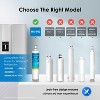Waterdrop 4396508 Replacement for Everydrop Filter 5, EDR5RXD1, Whirlpool WF-NLC240V Refrigerator Water Filter,3 Packs - 3 of 4
