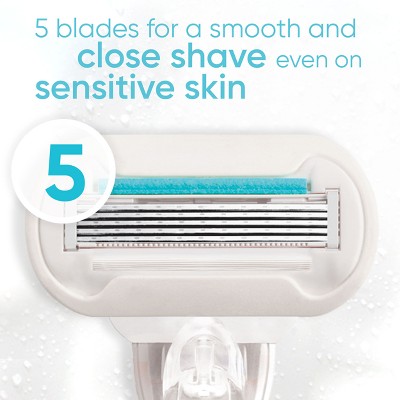 Venus Deluxe Smooth Sensitive Women's Razor   2 Razor Blade Refills