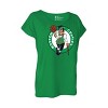 NBA Boston Celtics Women's Dolman Short Sleeve T-Shirt - image 3 of 4