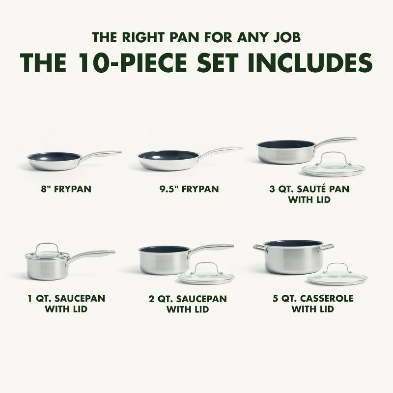 GreenPan Greenwich  10pc Ceramic Stainless Steel Cookware Set, 6 of 12