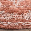 Metro MET575 Hand Tufted Indoor Rugs - Safavieh - 3 of 4