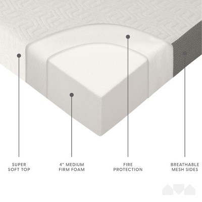 Milliard Tri-Fold Foam Folding Mattress (with Waterproof Cover) - Thumbnail 4