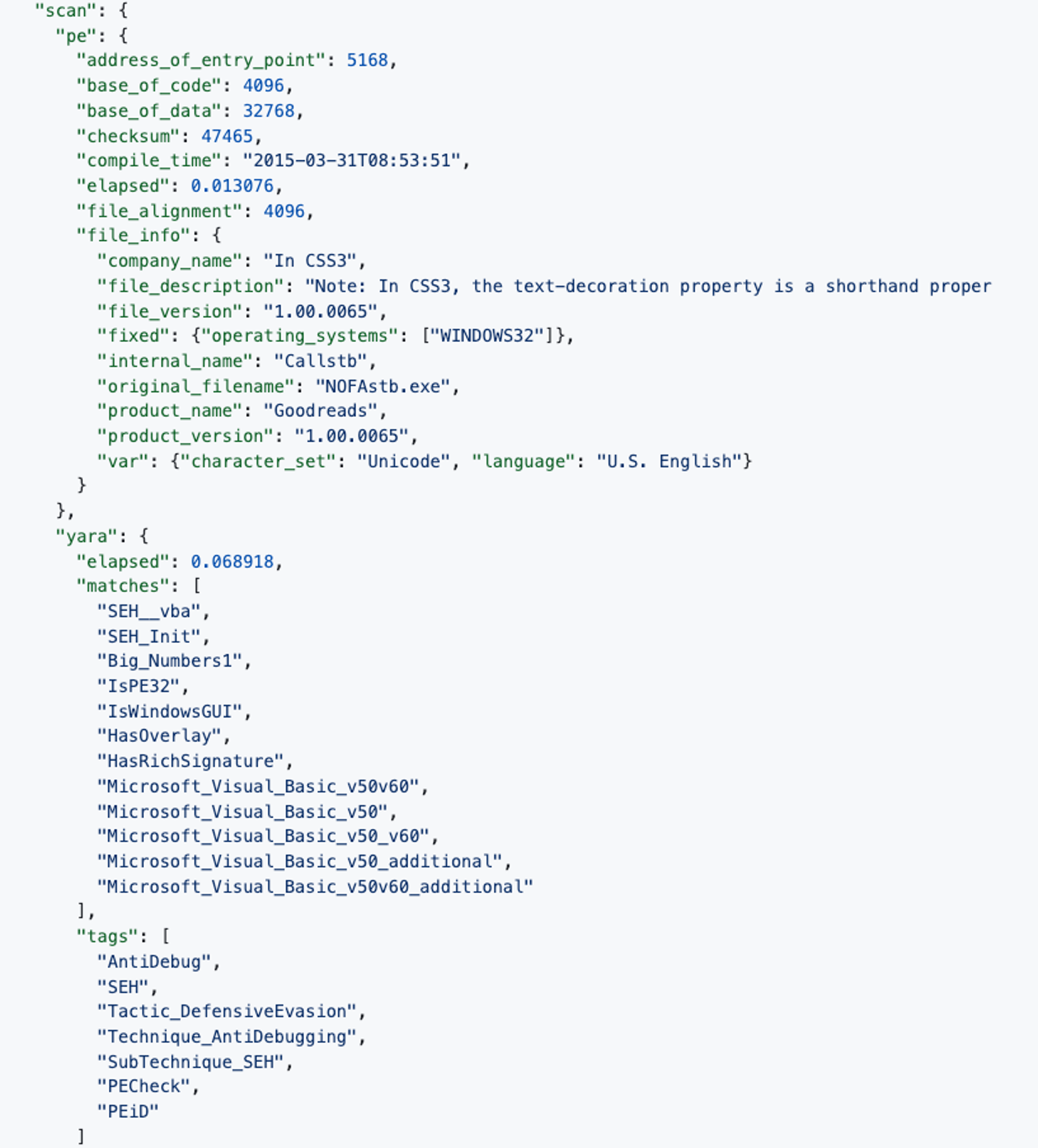 Sample executable data including a scan with entry point addresses, internal names and filenames listed along with other details. The scan also shows tags and a yara result.