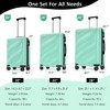 Lyngins 20/24/28 Inch 3PCs Hardside Luggage Sets with Spinner Wheels,TSA Lock,Carry on Luggage,Expanable Lightweight Suitcase Sets for Family - 3 of 4