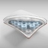 Dormeo Premium Duo Pillow - 2 of 4