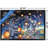 Trends International Hasbro Transformers - 1986 Key Art B Framed Wall Poster Prints - 3 of 4