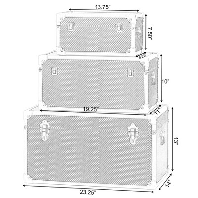Black Faux Leather and Metal Storage Trunk Set of 3