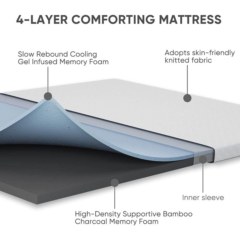 FlexPedic Flex Fresh Slow Rebound 2 Inch Cooling Gel and Charcoal Infused Memory Foam Mattress Topper with Removable Cover, Twin Size, 5 of 7