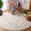 Urban URB208 Power Loomed Indoor Rugs - Safavieh - 2 of 4