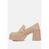 Elspeth Heeled Platform Leather Women Loafers - 4 of 4