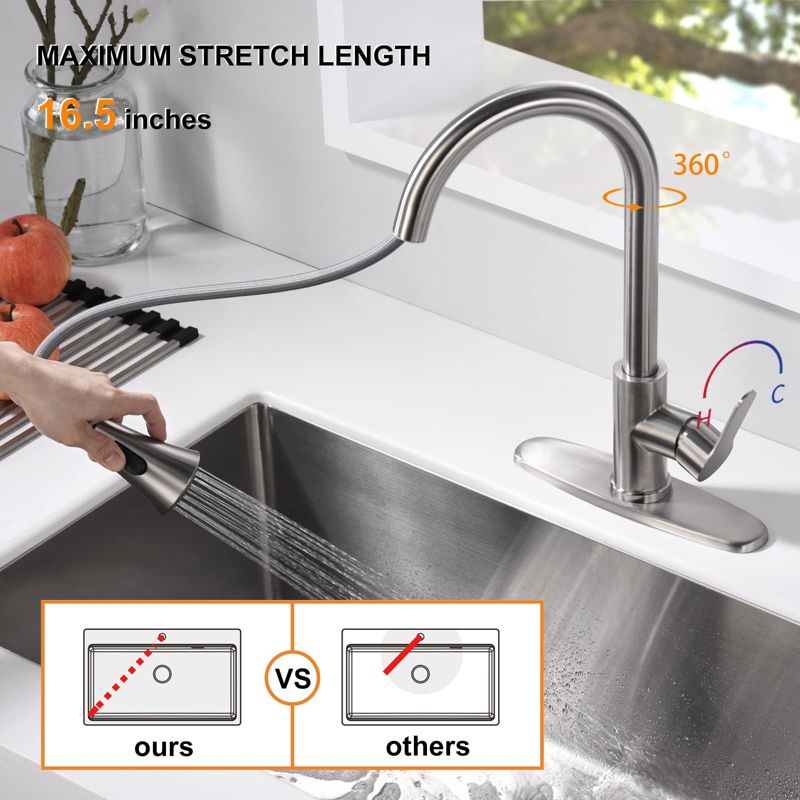 Amazing Force Single Handle Pull Down Sprayer Kitchen Faucet with 2 Modes, 5 of 9