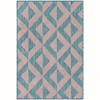 Jill Zarin Outdoor Napa Geometric Woven Area Rug - 2 of 4