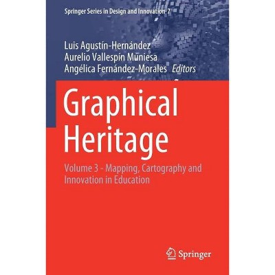 Graphical Heritage - (Springer Design and Innovation) by  Luis Agustín-Hernández & Aurelio Vallespín Muniesa & Angélica Fernández-Morales (Paperback)