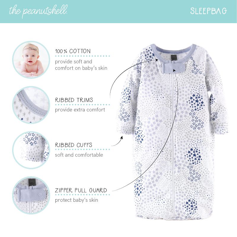 The Peanutshell Baby Girl or Boy Cotton  Layette Set or Gift Set, To The Moon, 23-Pieces, Blue/Gray, 0-3 Months, 5 of 9