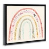Stupell Industries Children's Abstract Pattern Rainbow Floating Frame Canvas Art, Black, 31" x 25" - 2 of 4