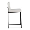 Set of 2 FujiHB Counter Height Barstools - LumiSource - 3 of 4