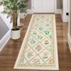 Washable Framhouse Floral Leaf Print Large Living Room Rugs, Soft Ultra Thin Textured Cute Floor Carpet for Bedroom Dining Room Nursery Playroom - 4 of 4